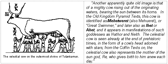 Celestial Cow and the goddess Mehetweret