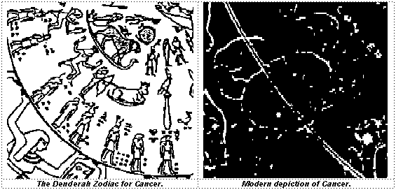 Zodiac of Denderah and modern view of Cancer